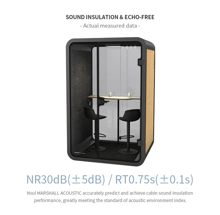 Soundproof booth